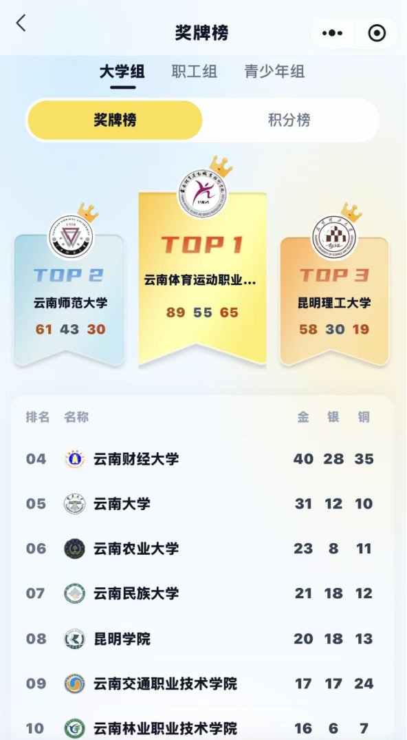 贵州紫云站...[查看]